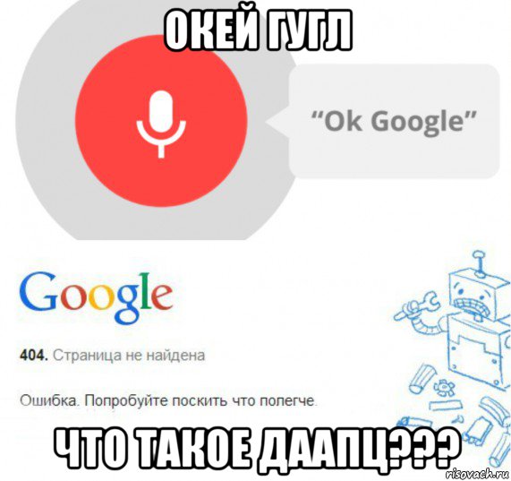 Ok google. Окей гугл. Ок гугл. Окей гугл Мем. Ок гугл Мем.