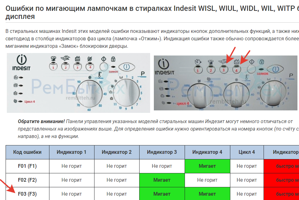 Wil 85 схема