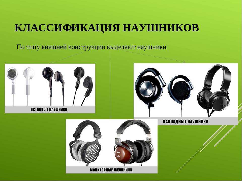 Виды наушников. Наушники по типу конструкции. Наушники по типу внешней конструкции. Классификация наушников. Тип конструкции наушников.