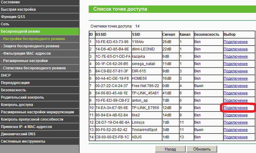 список wifi сетей