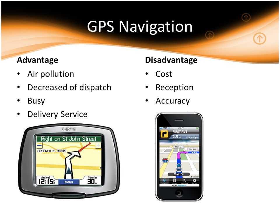 Настрой gps