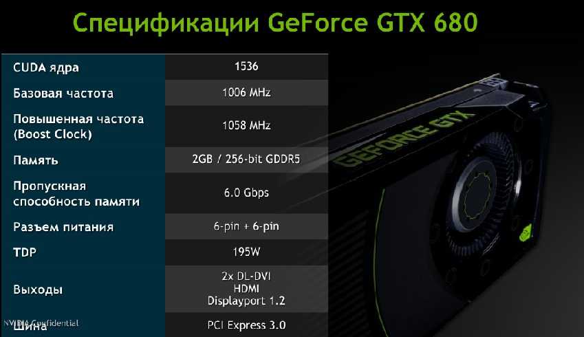 Видеокарта gtx характеристики. Терафлопс видеокарт NVIDIA. Видеокарта gt 680 характеристики. Видеокарта GTX 680 характеристики. Видеокарта - NVIDIA GEFORCE GTX 680 спецификация.