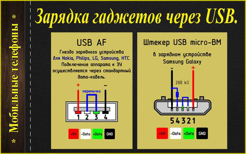 Ремонт разъема микро usb