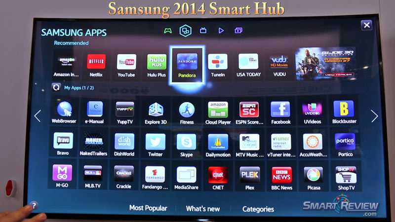 Hub канал тг. Смарт хаб смарт ТВ самсунг. Телевизор самсунг смарт ТВ. Samsung apps TV Smart Hub приложения. Телевизор самсунг хаб смарт меню.