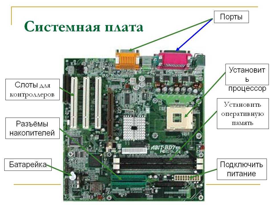 Не работает сетевая карта на материнской плате