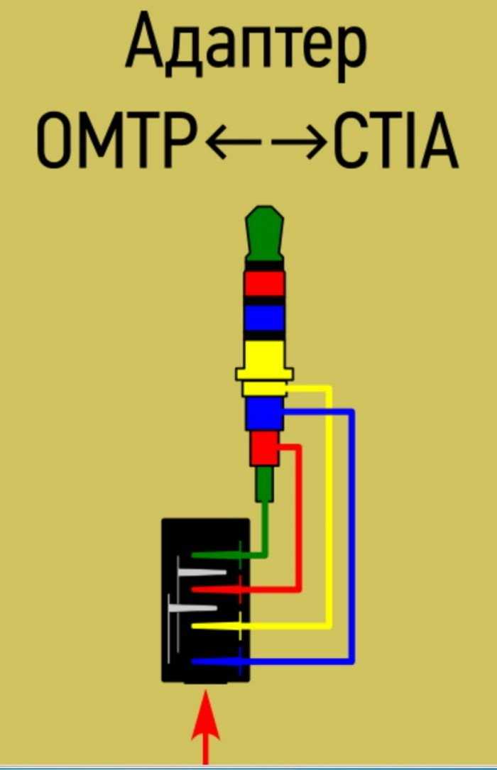 Схема гарнитуры для телефона