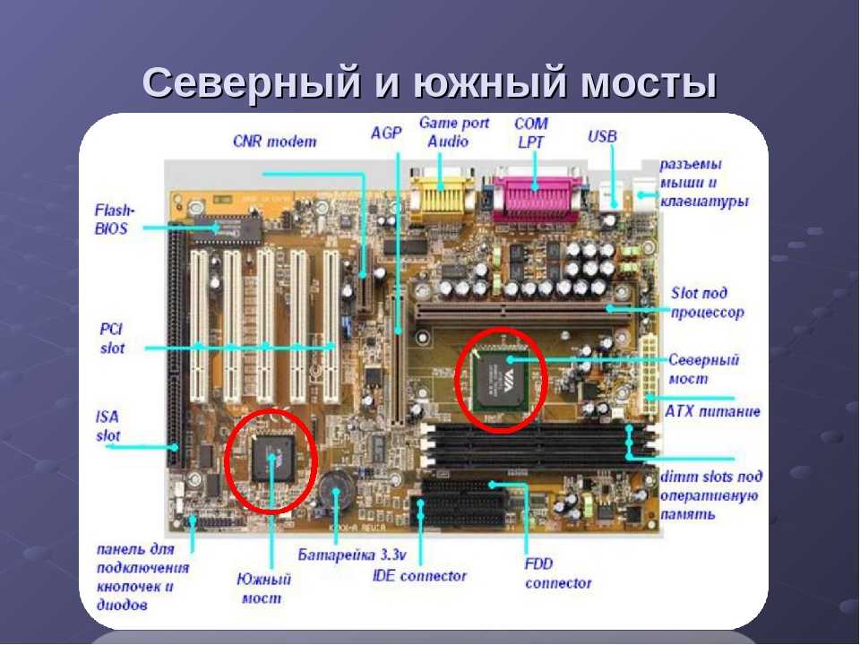 Где звуковая карта на материнской плате