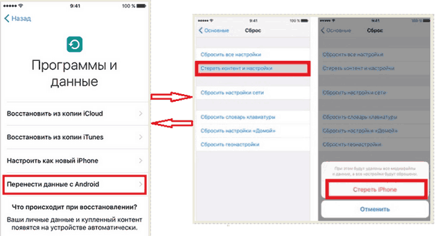 Перенос приложений с айфона на андроид. Как перенести данные с андроида на айфон 7 без компьютера. Как перенести данные с андроида на айфон. Как перекинуть данные с андроида на андроид. Перенос данных с андроида на айфон.