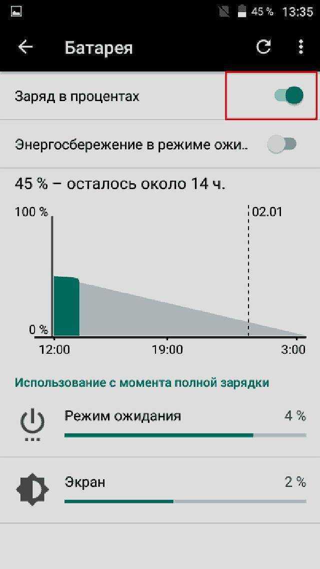 Заряд 100. Процент заряда телефона. Проценты на телефоне. Зарядка батареи телефона в процентах. Процент заряда аккумуляторной батареи в телефоне.