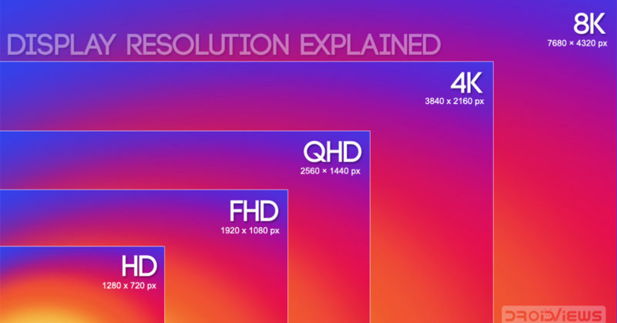 2к разрешение это. HD Full HD 2k 4k таблица. Full HD 2k 4k разрешения. QHD разрешение. Quad HD разрешение.