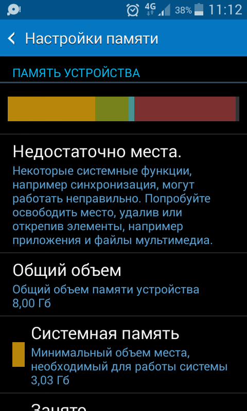 Почему андроид пишет недостаточно памяти если карта памяти пустая