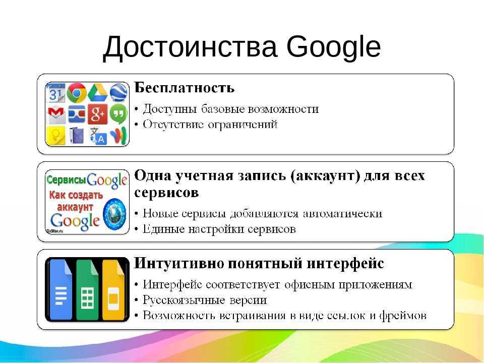 Гугл документы презентация онлайн