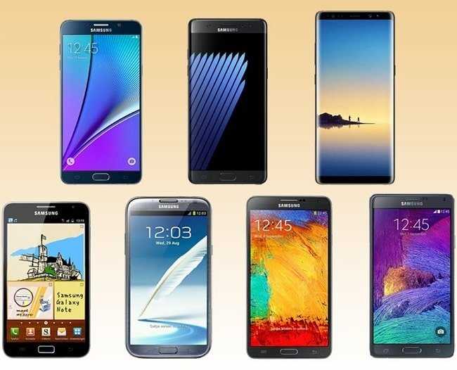 Линейка самсунг. Вся линейка самсунг галакси ноут. Samsung Galaxy Note Evolution.