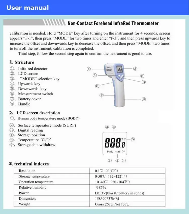 User manual инструкция на русском языке. Термометр ir-fm01 инструкция. Ir-fm01 бесконтактный термометр инструкция. Пирометр ir-fm01. Термометр инфракрасный Human body k3 Pro сертификат.