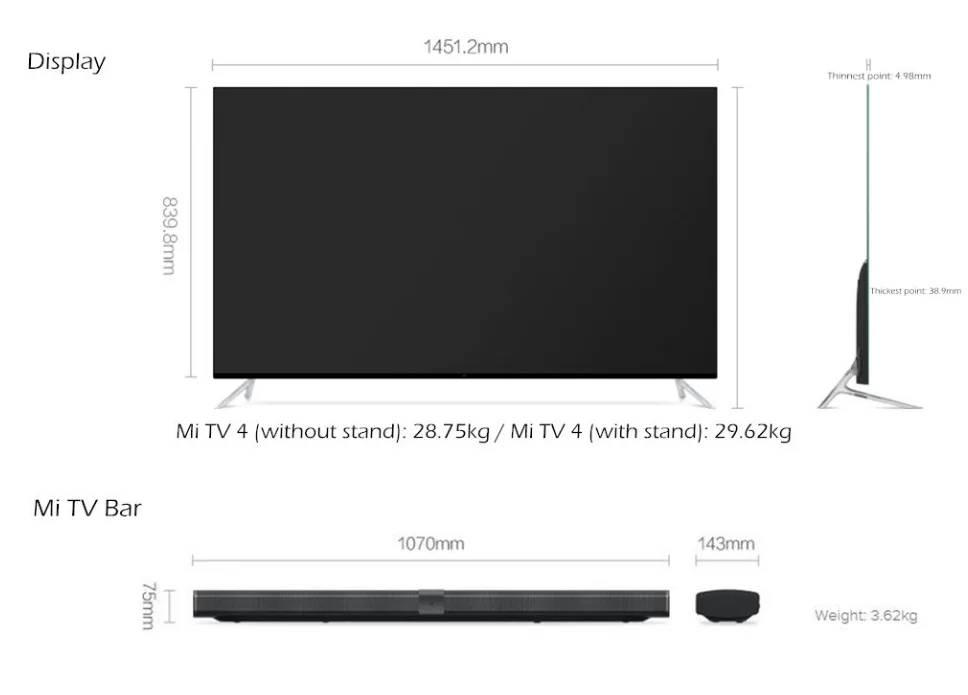 Телевизоры xiaomi размеры. Xiaomi 65 дюймов телевизор Размеры. Телевизор самсунг 65 дюймов габариты в см. Ксиаоми телевизор 65 размер. Габариты телевизора 65 дюймов ксиоми.