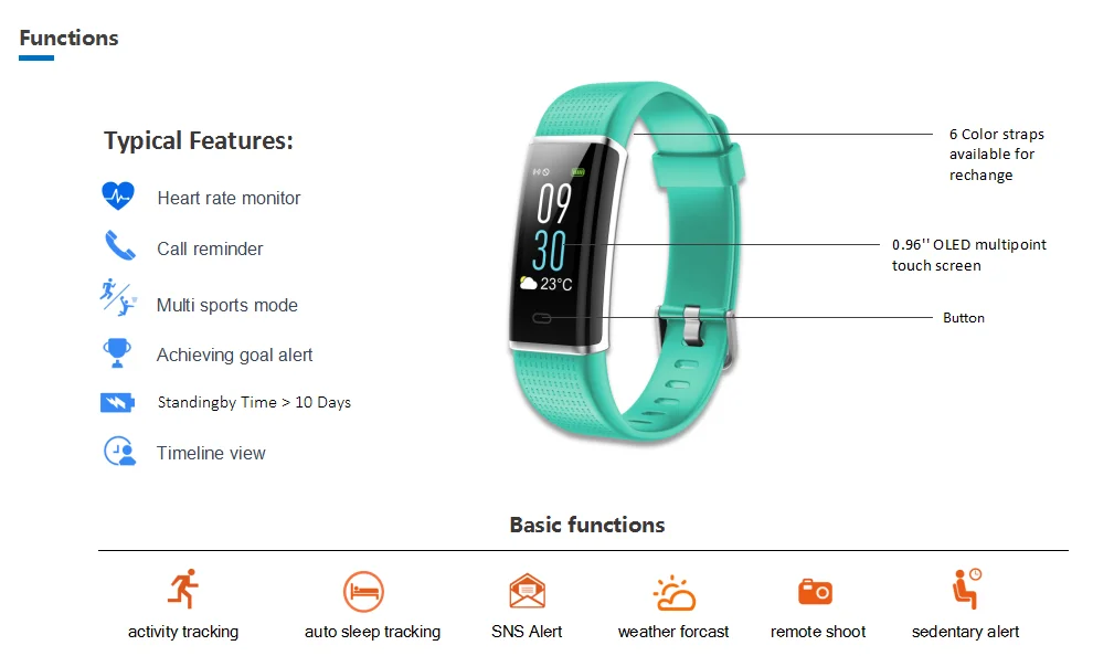 Настроить часы смарт банд. Часы Smartband user Guide. Smart Wristband user's manual браслет. Фитнес браслет sw20. Инструкция на браслет Smartband user Guide.