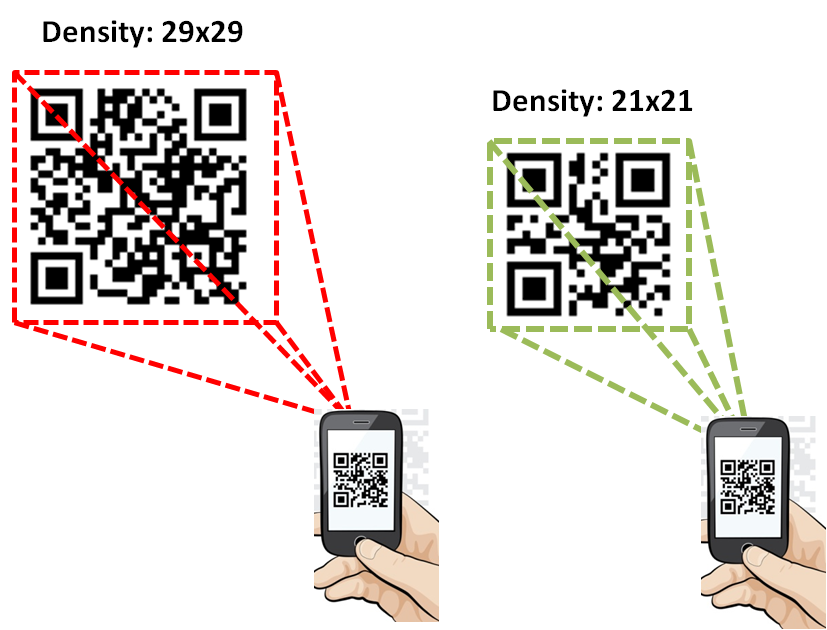 Как создать qr код самому. Дисплей для QR кода. QR код икеа. How to create QR code. Magic Page создать QR.