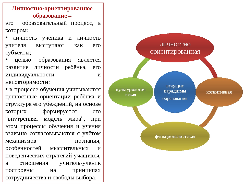 Формирование знаний о научной картине мира это результат приобретения какой компетенции