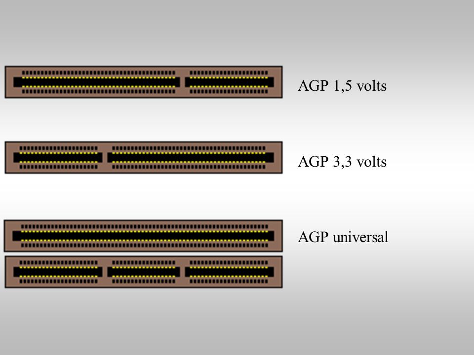 Agp разъем. Разъемы PCI-E И AGP. AGP слот видеокарты. AGP x2/x4. AGP разъем видеокарты 2.