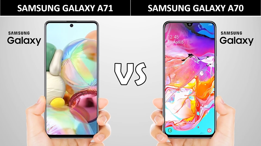 Samsung galaxy a71 обзоры. Самсунг а72. Samsung Galaxy a70 Размеры. Samsung Galaxy Galaxy a72. Самсунг а 71 Размеры.