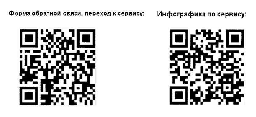 Сканировать куар код с картинки онлайн бесплатно