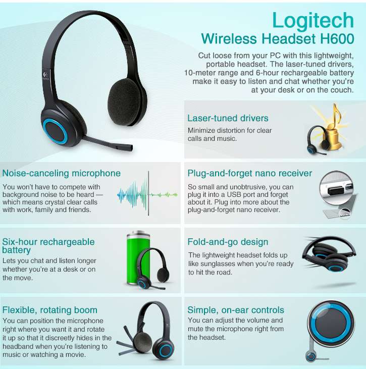 Инструкция на наушники. Наушники Wireless Headset инструкция. DECT гарнитура Logitech Wireless chat. Инструкция к наушникам беспроводным Wireless Headset. Наушники Wireless Headset y80.