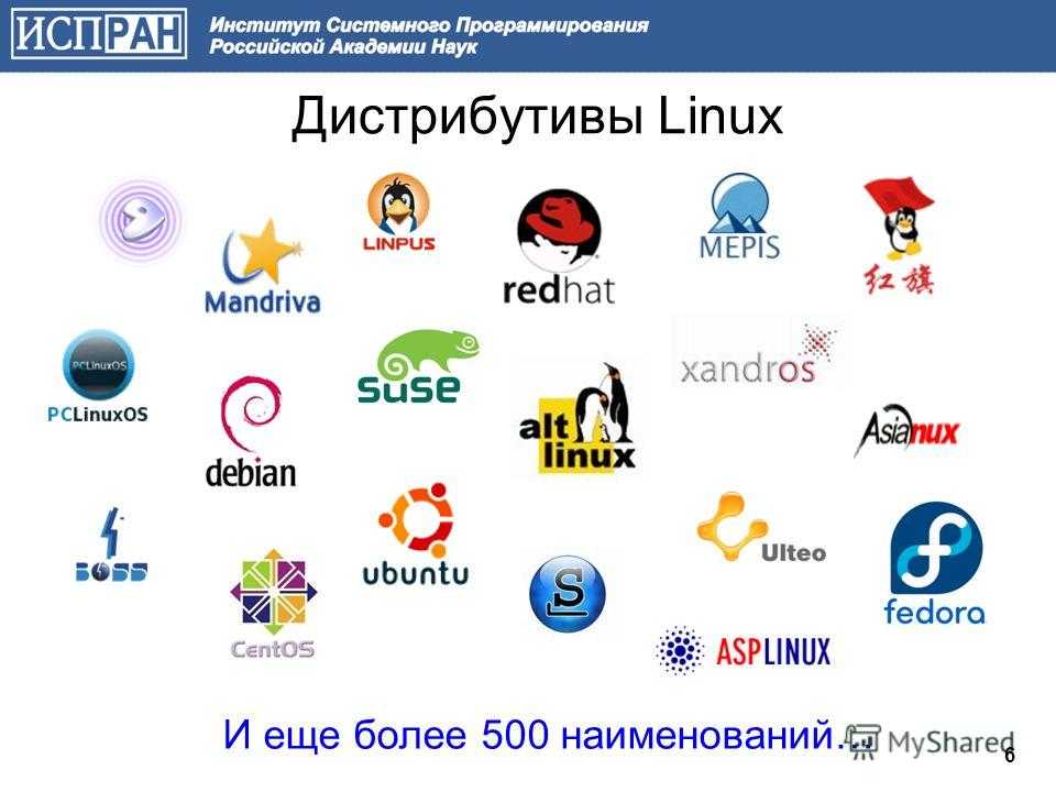 Linux какая система установлена. Таблица линукс дистрибутивов. Список дистрибутивов Linux. Linux список дистрибутивов Linux. Логотипы дистрибутивов Linux.