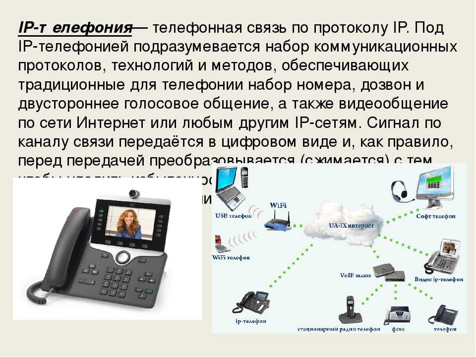 Подобрать связь мобильную. Телефонная связь по протоколу IP. IP-телефония интернет-телефония. Проводная телефонная связь. Схема работы IP телефонии.