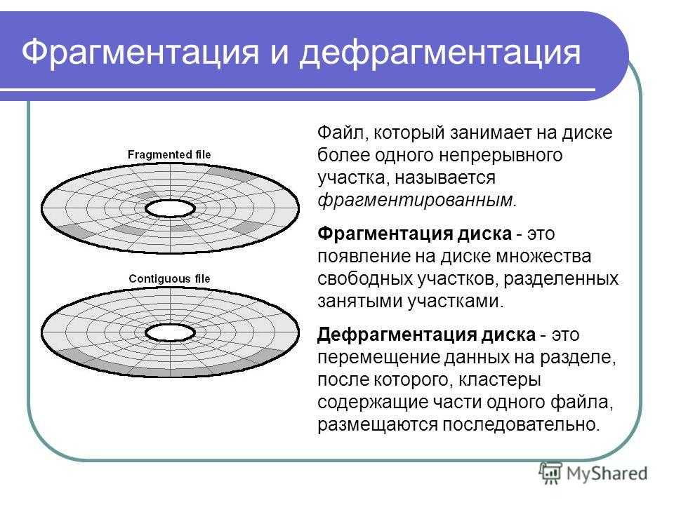 Какая из схем управления памятью подвержена внутренней фрагментации