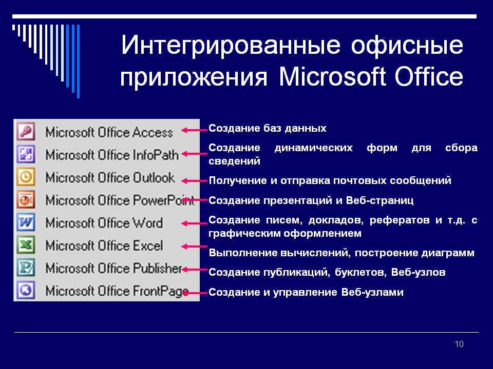 Презентация на тему возможности программ офисного пакета