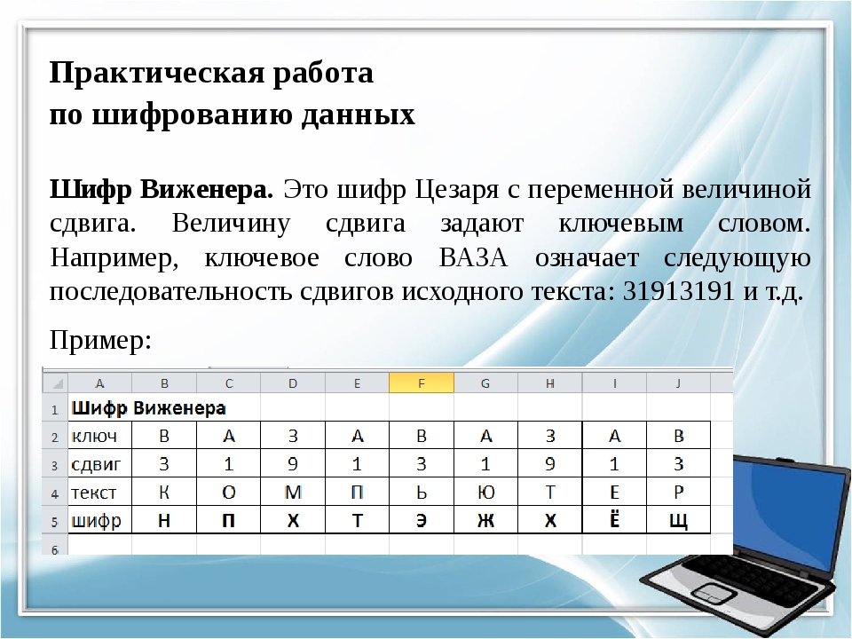 Проект шифрование информации 9 класс