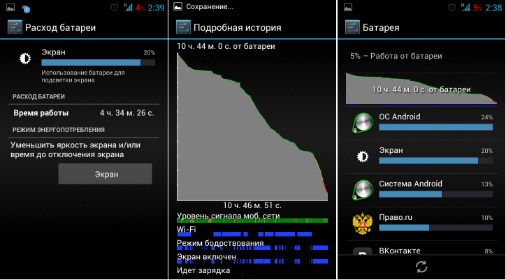 Кастомные прошивки 4pda. Виды андроид прошивок. Стоковая Прошивка. Прошивка вид металл.