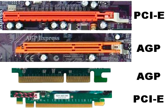 Чем отличаются видеокарты. AGP PCI-E видеокарта. Слоты расширения: PCI, PCI-E (AGP, Isa…). Разъемы AGP И PCI-E. Разъёмы видеокарт PCI И AGP.