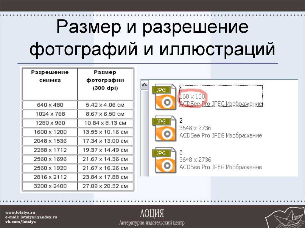 Какой формат картинки меньше весит