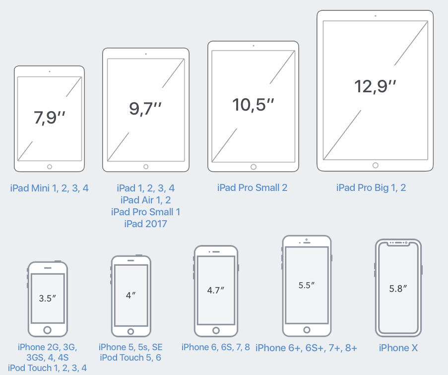 9 диагональ в см. 9.7 Дюймов в см экран планшета Huawei. IPAD 10 5 дюймов размер. Планшет 10.6 дюймов Размеры. Планшет 10 4 дюймов Размеры.