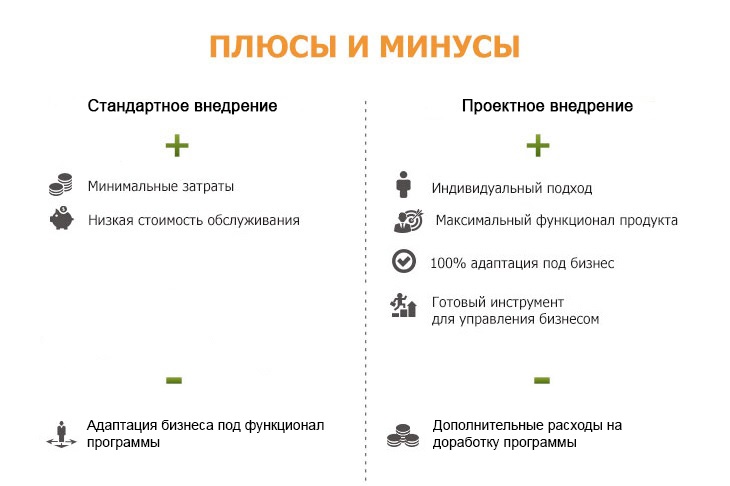 Плюсы и минусы открытия пвз