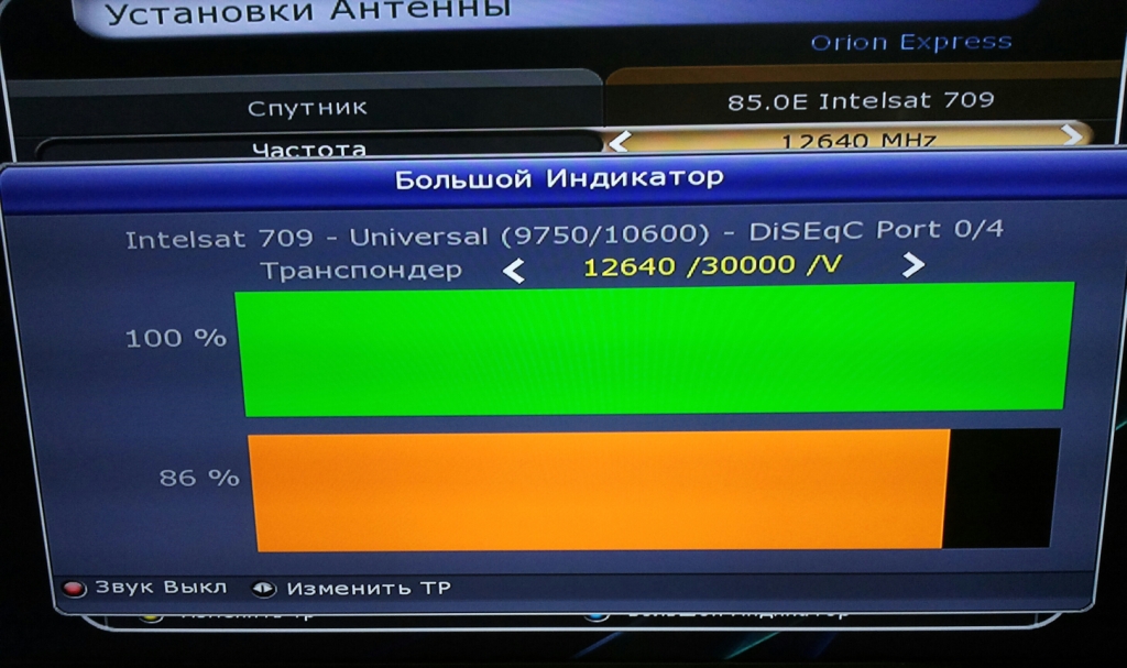 Новые настройки телекарты. Параметры спутника Телекарта. Спутник экспресс 80. Частоты спутника Телекарта. Спутник Орион экспресс.