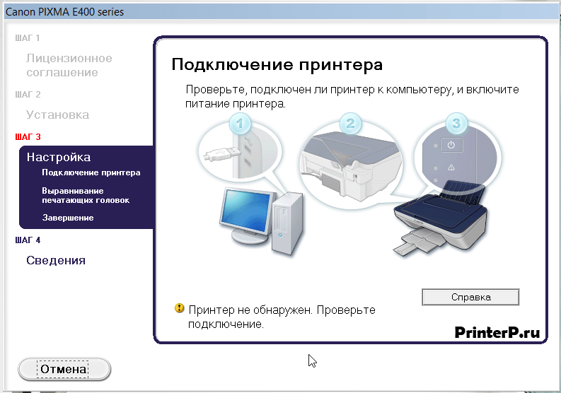 Как подключить мини принтер. Подключить принтер Canon. Опишите этапы подключения принтера к ПК. Алгоритм подключения принтера к ПК. Как подключить принтер Canon.