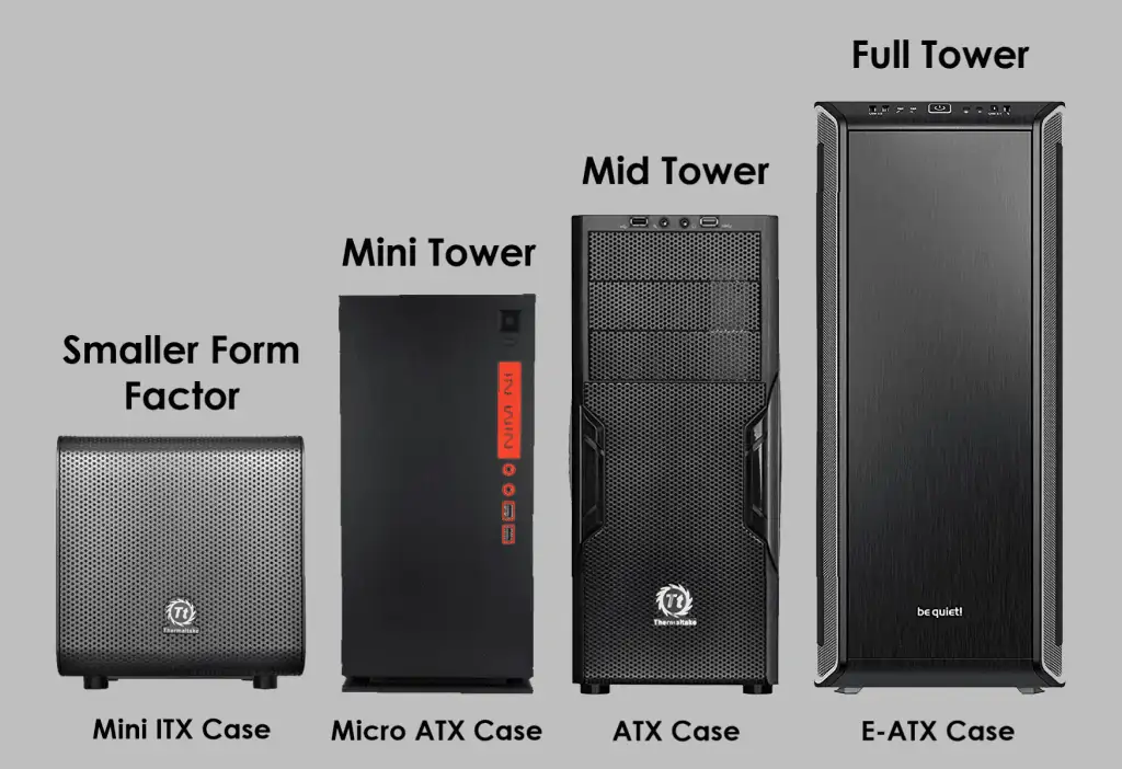 Размеры корпусов для пк. ATX vs Mini ITX Cases. Размеры корпусов ATX Mini ATX. Micro ATX vs Mini ITX. Mini ATX form Factor ПК.