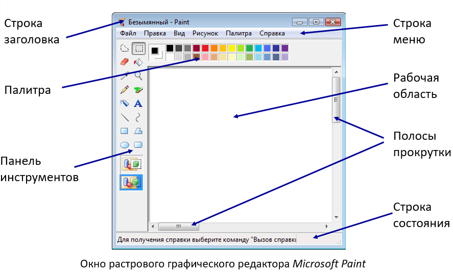 Какой из вариантов вставки рисунка правильный