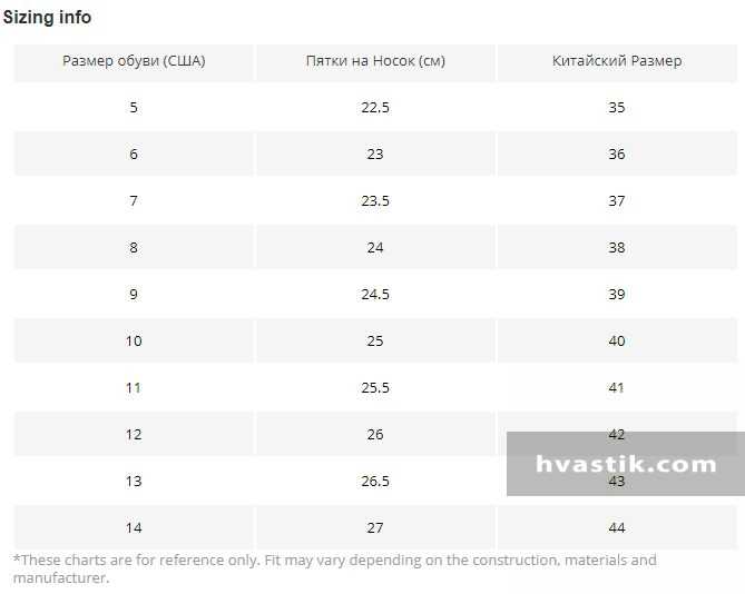 Какой размер китайских. Китайский размер обуви 5 на русский. Таблица китайских размеров обуви. Китайский размер обуви 10 на русский размер. Китайская Размерная сетка обуви женская.