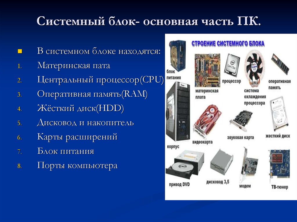 Системный блок характеристики. Основные устройства системного блока. Строение системного блока компьютера. Основные составные части системного блока. Строениесистемеого блока.