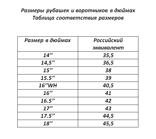 7 сантиметров сколько в дюймах: Конвертация из Сантиметры в Дюймы