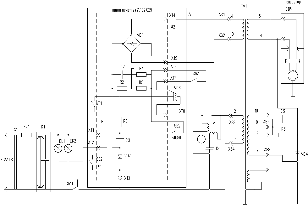 Принципиальная схема микроволновой печи lg