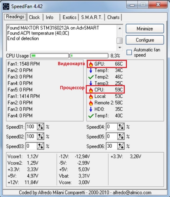 Спидфан. Температура процессора. Температура ЦПУ. Проверить температуру процессора. Температура процессора обозначение.