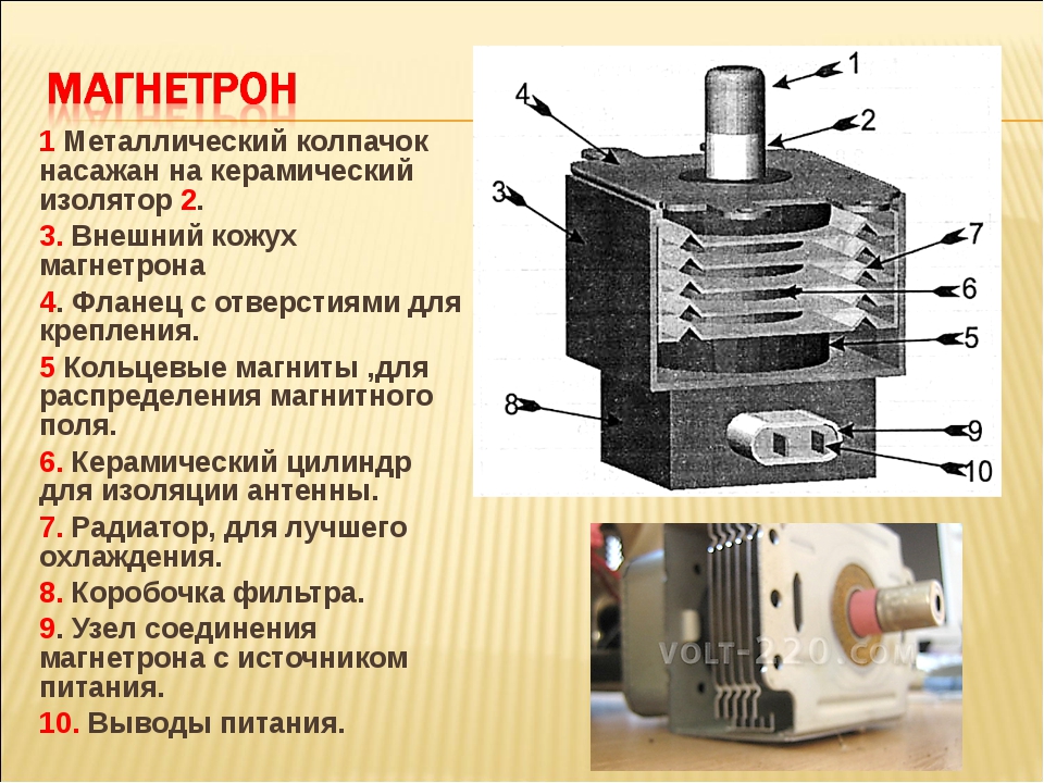 Схема магнетрона микроволновой печи