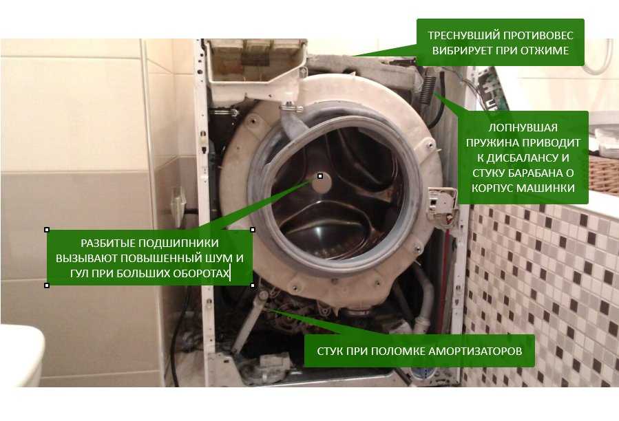 Почему течет стиральная машина