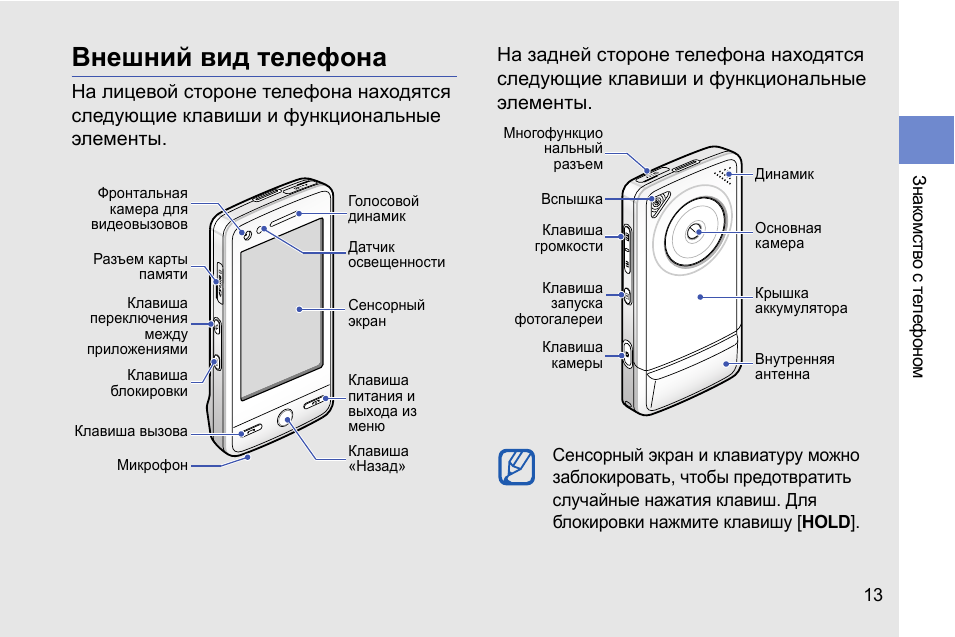 Samsung часть экрана. Samsung m8800 Pixon. Схема сотового телефона Samsung. Части смартфона. Конструкция смартфона.