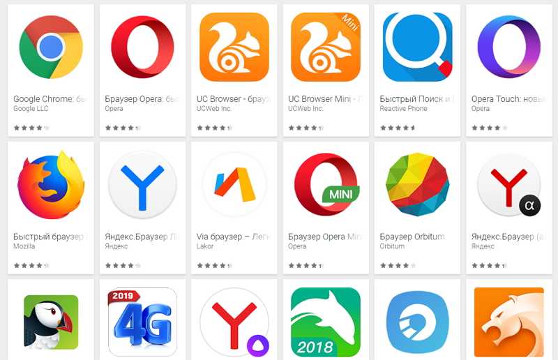 Android browser. Браузеры для андроид. Мобильный браузер. Что такое браузер в телефоне. Самый популярный мобильный браузер.