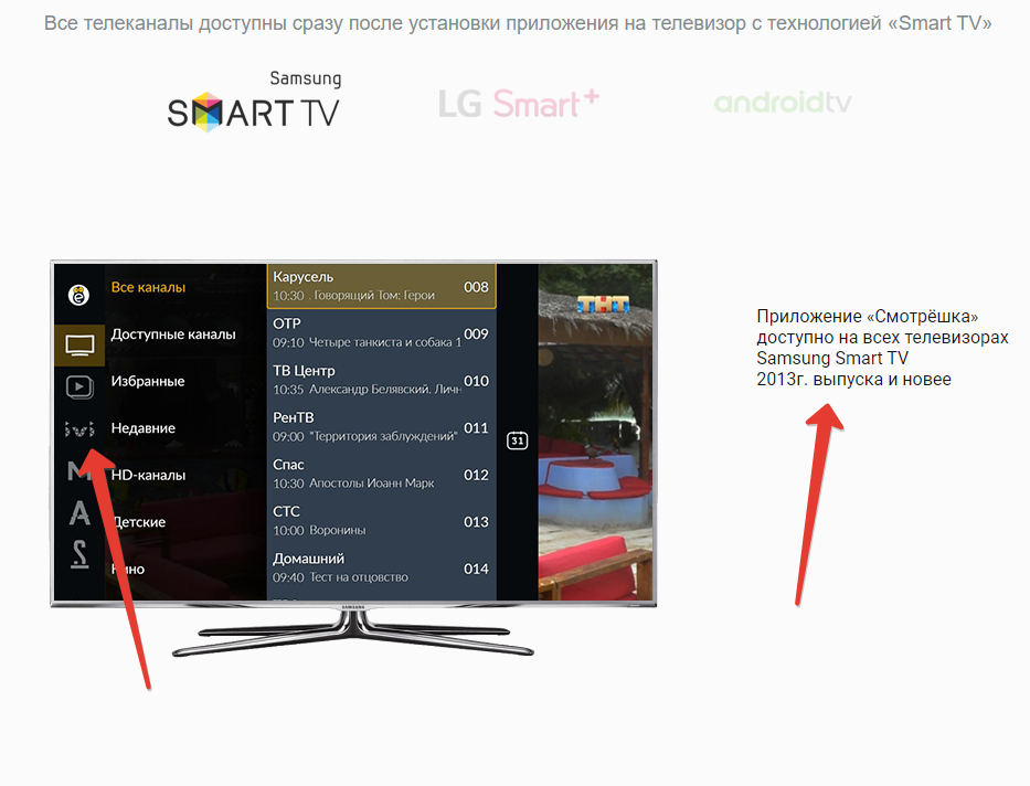 Как выйти из телевизора. Samsung Smart TV Смотрешка. Приложение Смотрешка ТВ. Смотрёшка ТВ на смарт ТВ. Приложение смотрёшка для смарт ТВ.